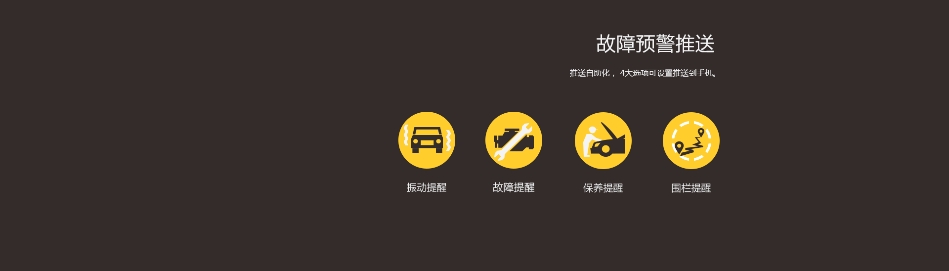 故障码预警-故障码解释