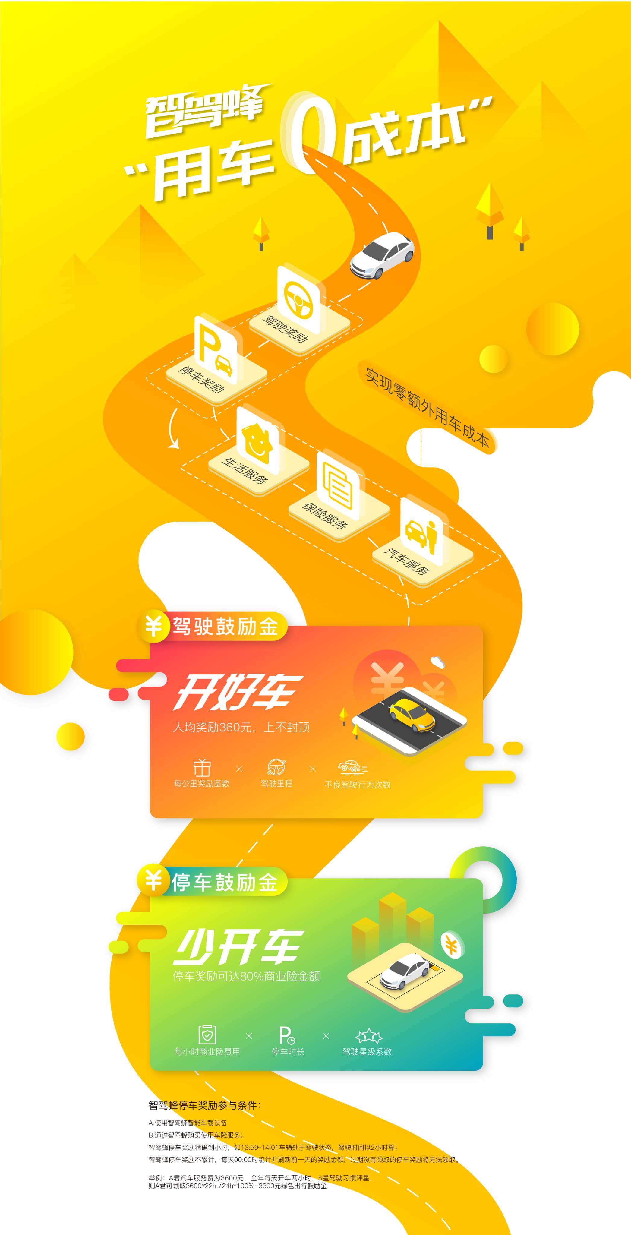 智驾蜂用车零成本-停车奖励-驾驶鼓励金-开好车-少开车